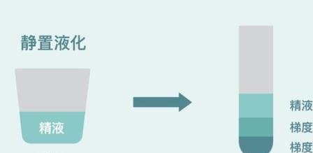 不育不孕的危害（不育不孕女性检查哪些项目）